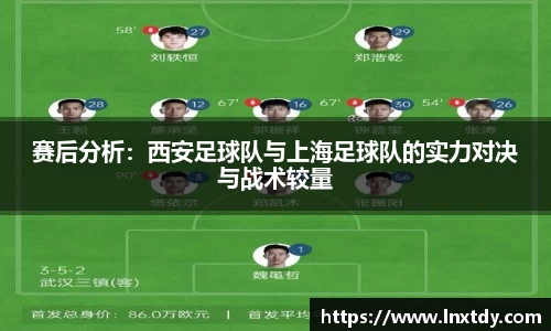 赛后分析：西安足球队与上海足球队的实力对决与战术较量