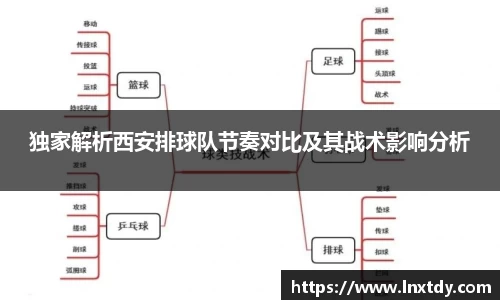独家解析西安排球队节奏对比及其战术影响分析