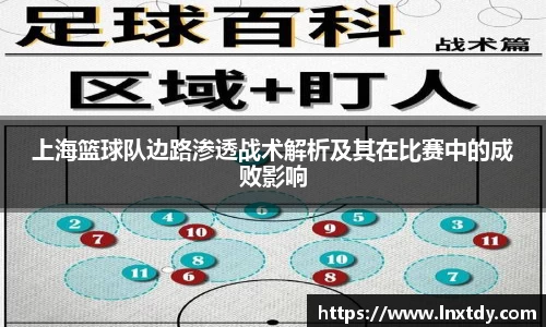 上海篮球队边路渗透战术解析及其在比赛中的成败影响